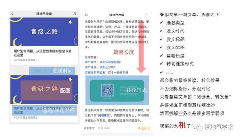 數(shù)據(jù)分析體系的核心概念與搭建路徑 以在線數(shù)據(jù)處理與交易處理業(yè)務(wù)為例