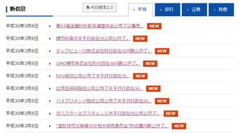 日本重拳整治虛擬貨幣交易市場 7家交易所受罰，監(jiān)管體系全面升級